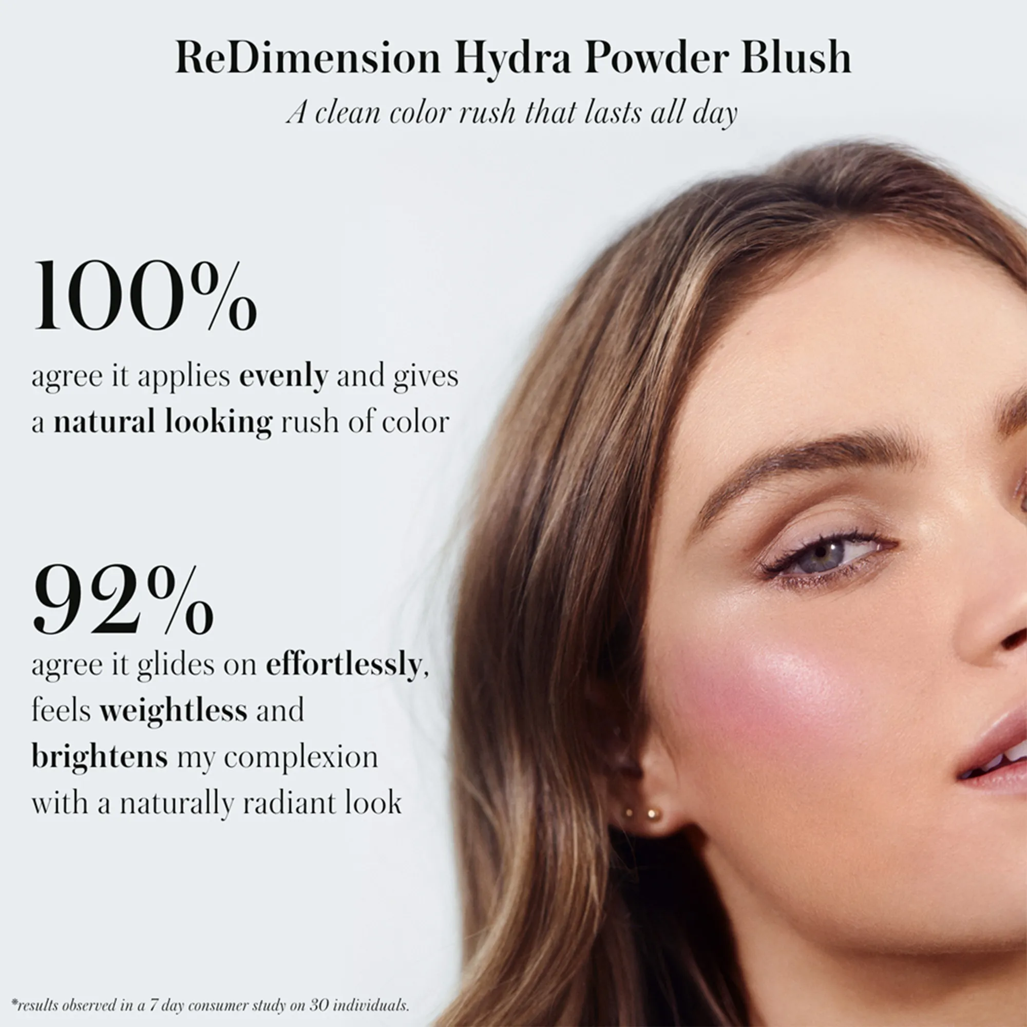 Sample - ReDimension Hydra Powder Blush